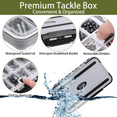 WinnerWhy 12 gear combinations image demonstrates adaptable rigs for brackish and freshwater fishing