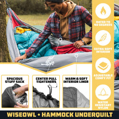 Wise Owl Outfitters underquilt water-resistant coating protecting from dampness
