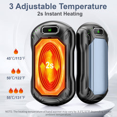 WITHOUSE AI chip control demonstrates precise heat management