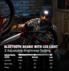 Wmcaps beanie with USB charging for light and Bluetooth module.