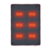 WOOLALA portable heating pad close up showing large warming area for camping