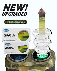 WOSPORTS rangefinder angle-height-horizontal-distance view helps precise aiming at game.