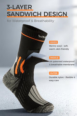 WRAP ME socks with reinforced toes and heels for durability in rugged use