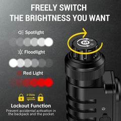 Wurkkos HD16 USB-C charging shown with quick recharge between adventures