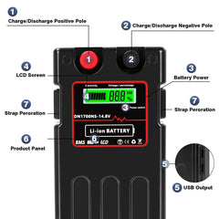 Battery protection and safety features