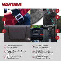 Yakima Gatekeeper lock grommet and cable loop feature for added security.