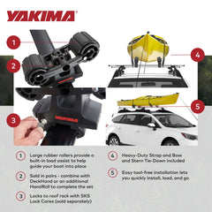 Yakima HandRoll built-in load assist rollers guide kayak into place.