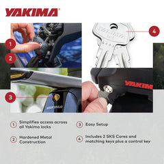 Tool-free installation of Yakima SKS lock cores in minutes.