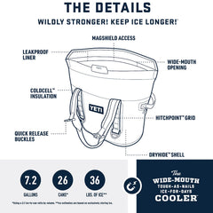 YETI Hopper M30 MagShield access demonstrates leak resistant design