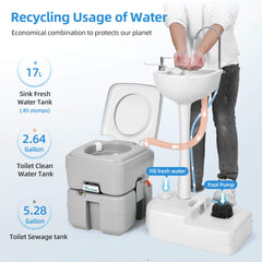 YITAHOME 4.5-gallon fresh water tank ready for camp tasks and washing.