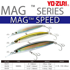 Yo-Zuri MAG Speed S120 in-water retrieve demonstrates consistent depth