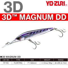 Yo-Zuri R1165-CPPO 3D Magnum Deep Diver side profile enabling stable wide wobble
