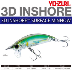 Yo-Zuri R1215-C4 quick-darting performance around shallow cover