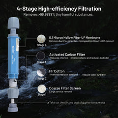 Yuclet 2-gallon dirty reservoir showcasing large-capacity filtration at camp.