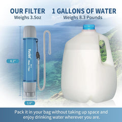 Yuclet straw attached to bottle demonstrates secure screw-on compatibility for bottles.