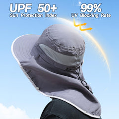Side view showing wide brim and neck shade