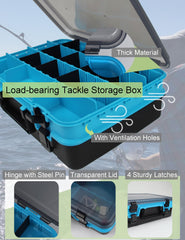 Durable fishing tackle box with latches and steel pin hinge