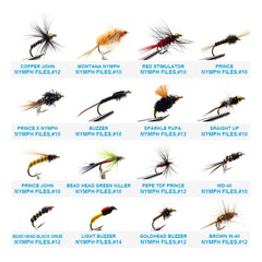 YZD Best Selection Flies Deluxe Waterproof Case emphasizes rugged protection on river trips
