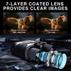 ZBFACAI goggles 40MP photo capability highlights crisp stills in low light