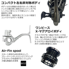 Zenon MG-X Spinning Reel Box 2500-11-6.2:1 image 4
