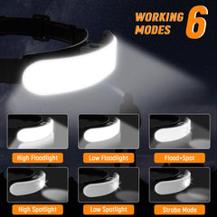 ZioeYiue headlamp offers 6 modes to tailor light for tasks and outdoor activities