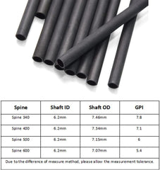 ZSHJGJR carbon arrow shaft 30inch spine600 delivers light weight for fast target practice.