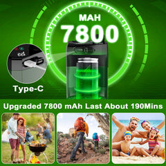 ZWJBSGY portable shower battery icon highlights 7800mAh for extended outdoor showers.