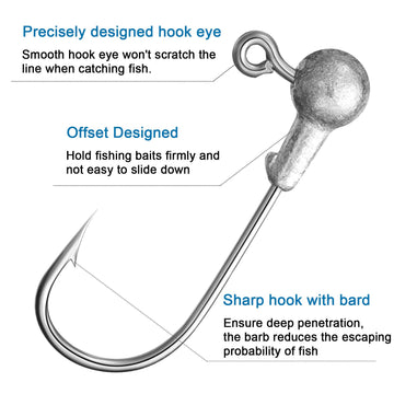Close-up of jig head hook tip for easy bait insertion