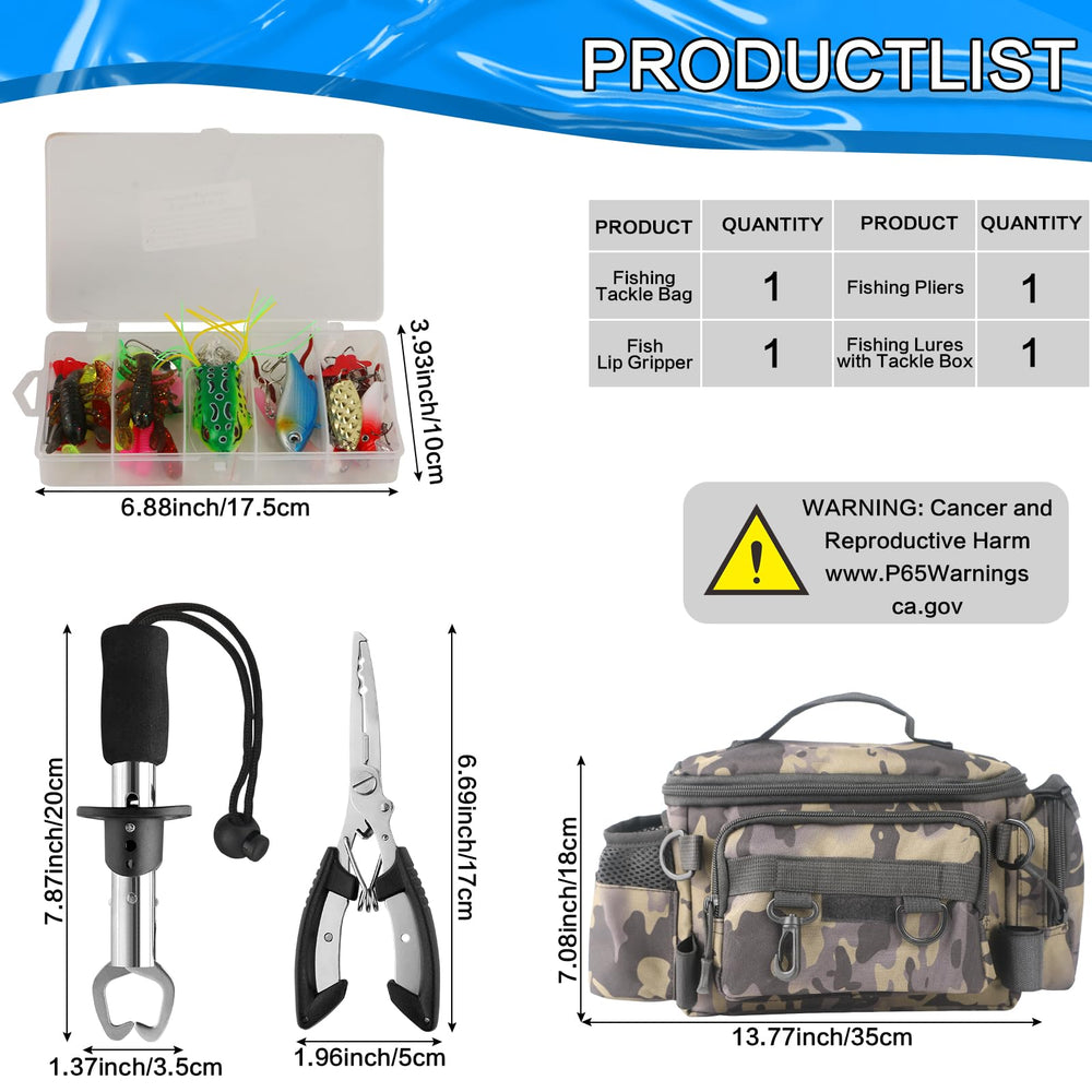 Back view of camo fishing tool kit