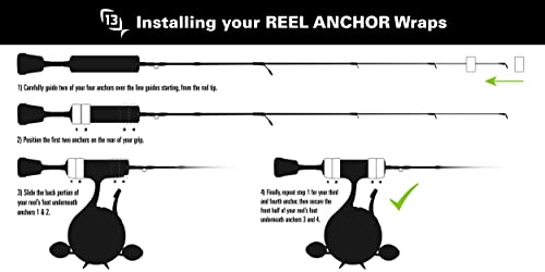 13 FISHING reel-band setup instructions show easy on-rod mounting