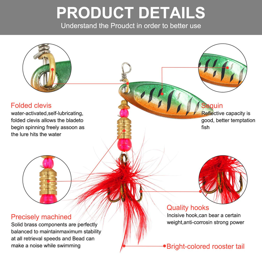 Portable tackle bag included with lure kit