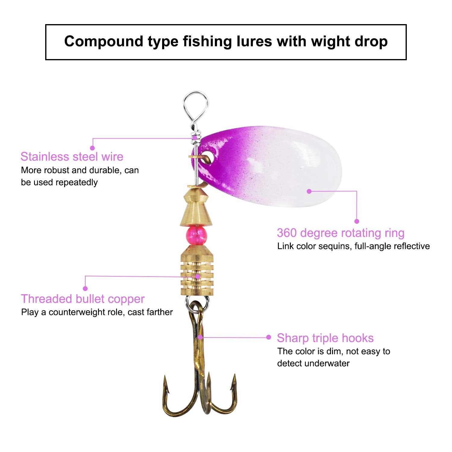 Lures suitable for bass, trout and crappie fishing