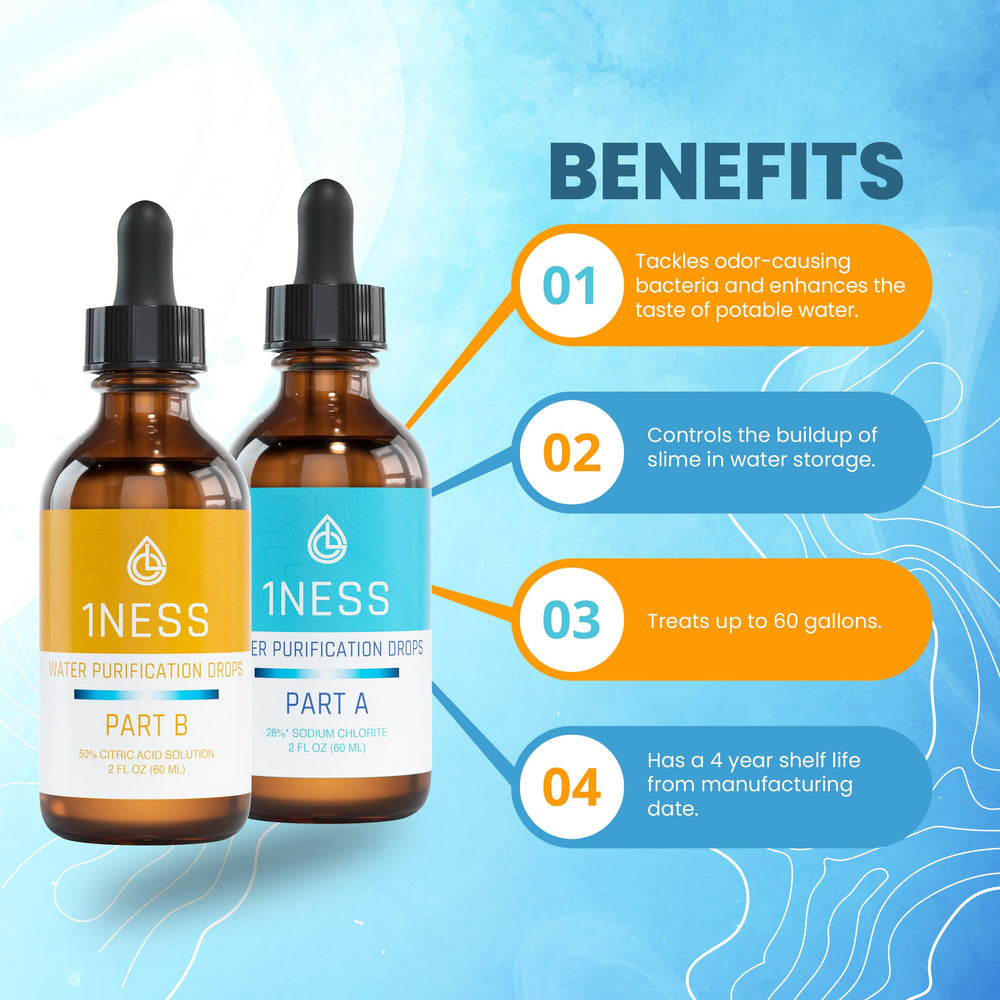 Two fluid-ounce amber bottles from 1NESS PRODUCTS for durable storage