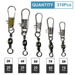 Contents of the 210-piece swivels kit
