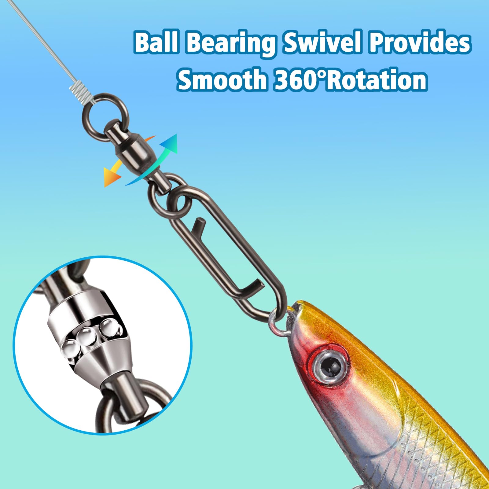Quick-change fishing clips ideal for lures and baits