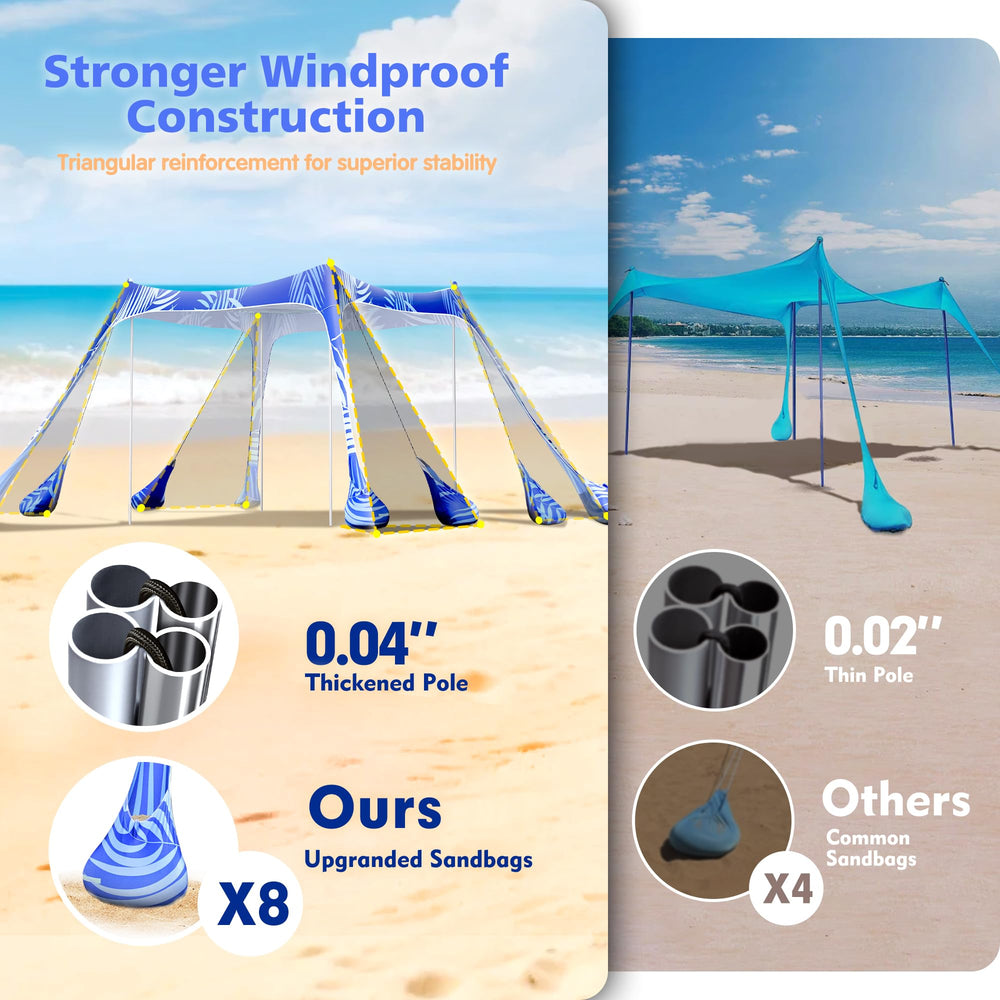 2PM SPORTS Beach Tent with sandbags and rope stabilizes against gusts.