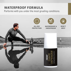 2Toms Chafe Defender between thighs application reduces rubbing discomfort