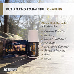 2Toms Chafe Defender close-up shows clear barrier on skin