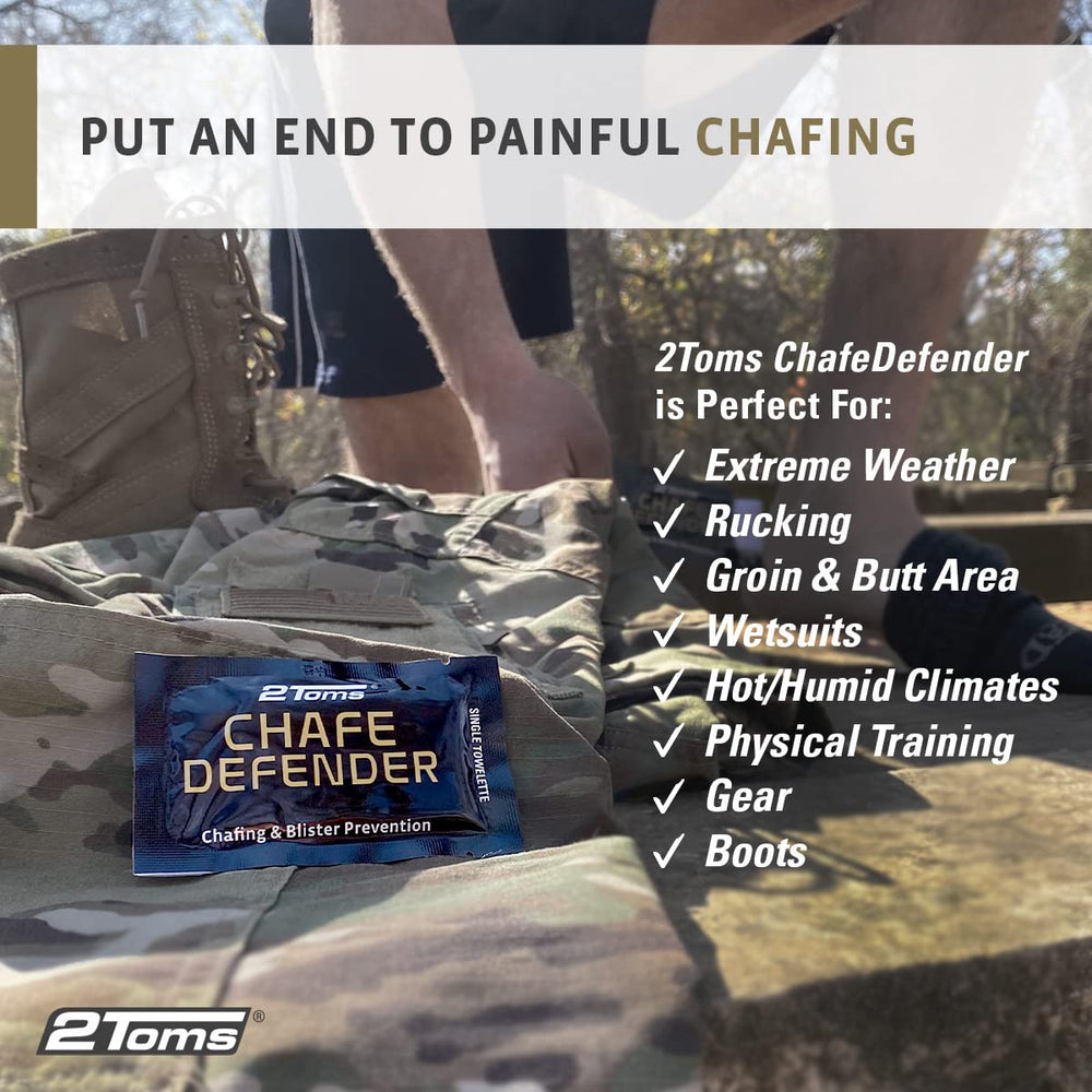 2Toms Chafe Defender USA-made product for reliable anti-chafe protection.
