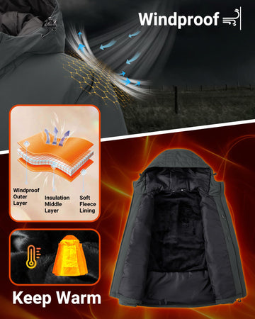 33,000ft adjustable-hood-and-hem highlights customizable wind protection.