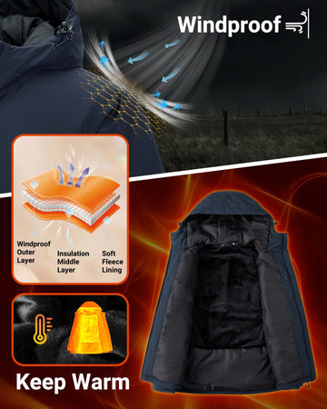 33,000ft adjustable hood provides wind protection and secure fit.