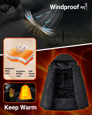 33,000ft windproof insulated jacket blocks cold gusts for outdoor warmth.