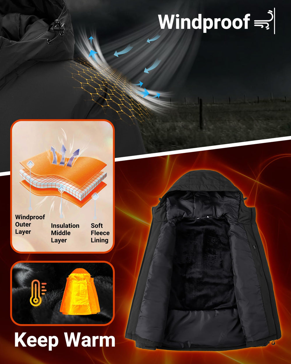 33000ft hooded jacket close-up of adjustable hem for wind protection.