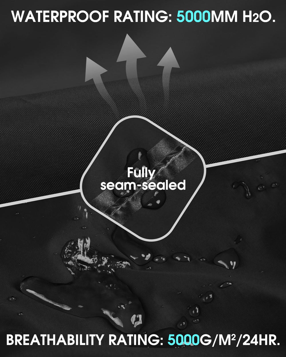 33,000ft waterproof fabric closeup, soft breathable comfort in wet weather