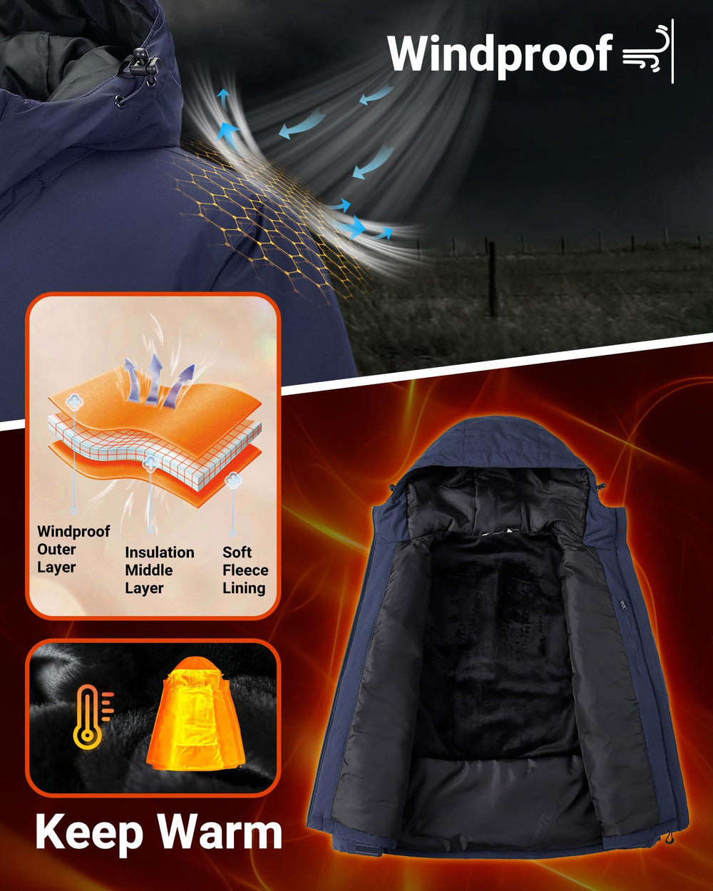 33000ft windproof hooded design shot highlights wind protection and adjustable warmth