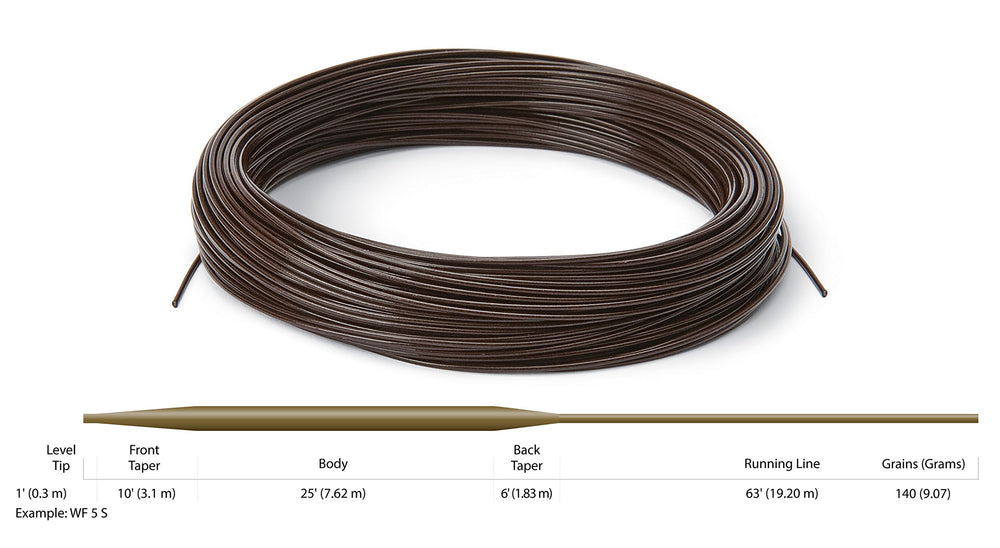 333 Classic Full Sinking fishing line displayed in freshwater/saltwater environment