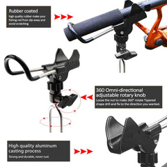 Close-up of 360-degree omni-directional adjustable head