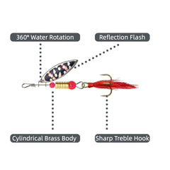 Packaged tackle box with 10-piece spinnerbait kit