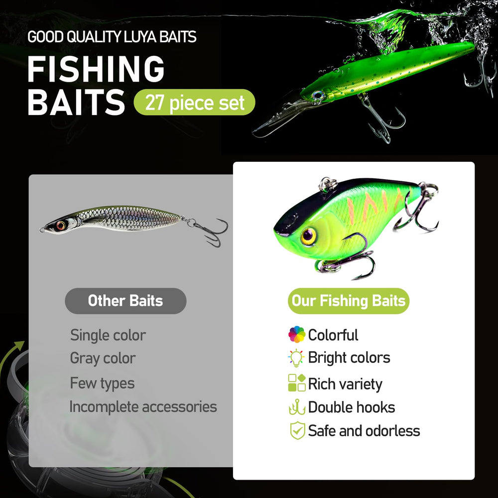 3D eyes lifelike fishing lure with realistic fish pattern finishes