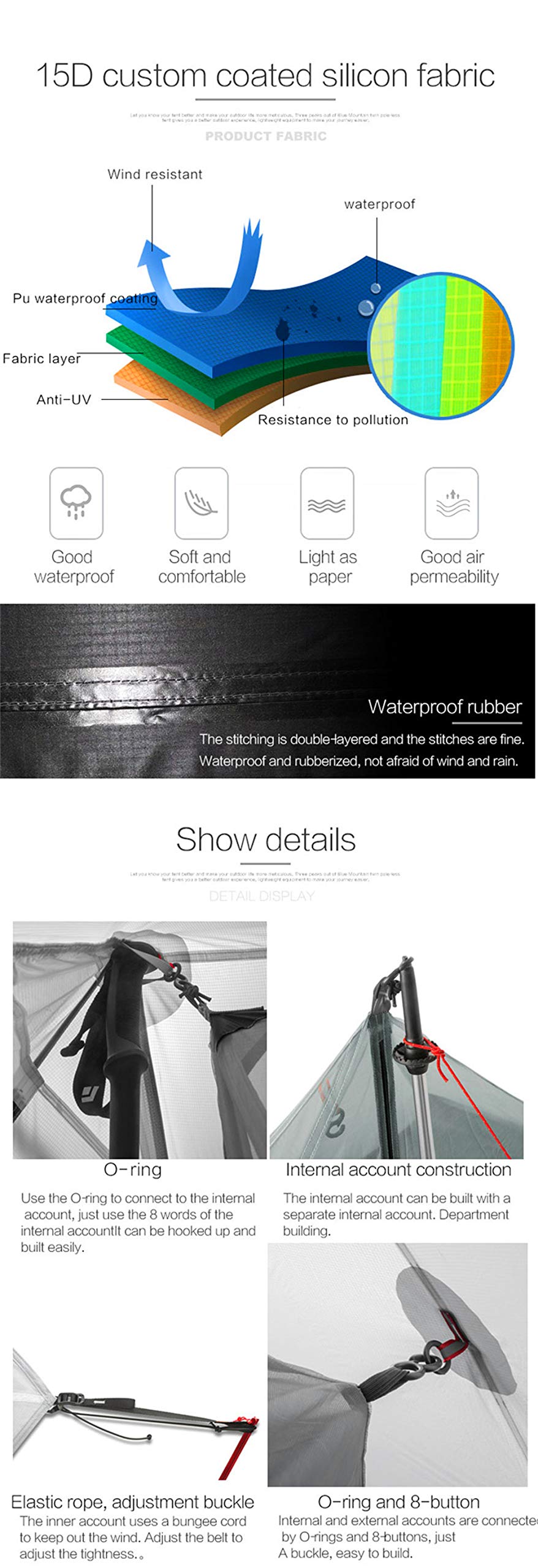 3F UL Gear Lanshan 2 silicone PU coating close-up signals weather resilience